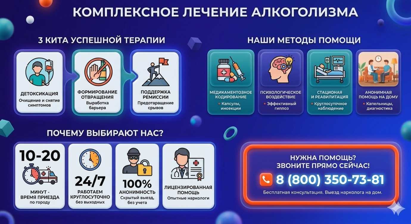 Инфографика о методах лечения алкоголизма в Большом Камне: детоксикация, кодирование и анонимная помощь на дому от клиники Похмельная служба.